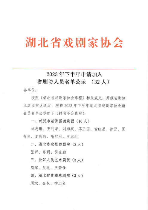 2023年下半年申请加入省剧协人员名单公示 （32人）_00